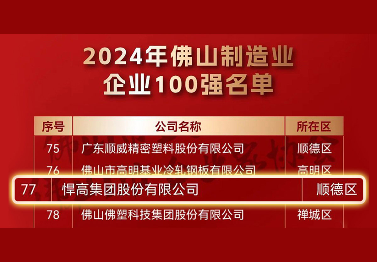 喜讯 | ：厍蛎嘶岬热壹揖游褰鹌笠到敕鹕绞2024制造业百强
